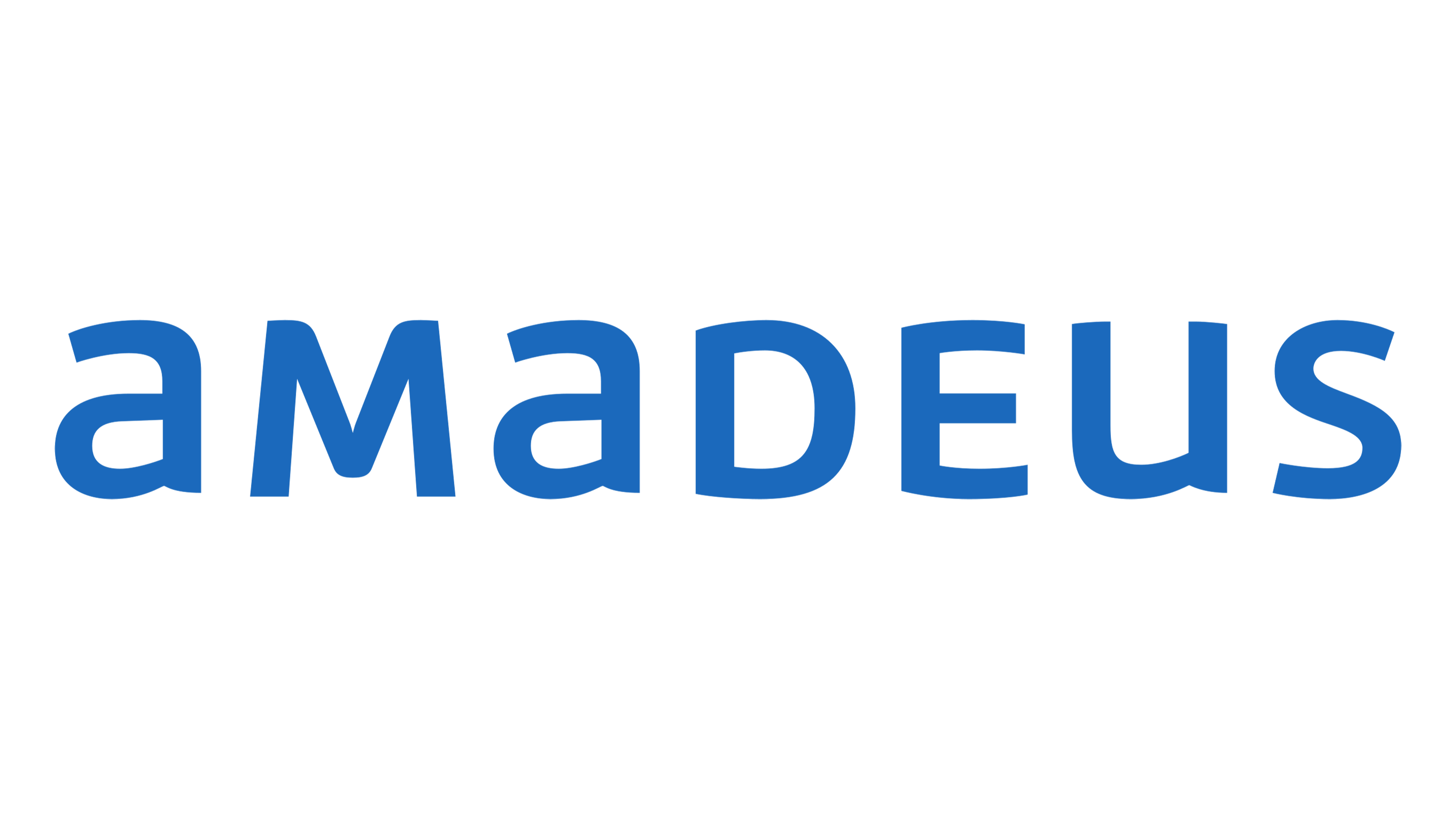 Amadeus Software Labs Pvt Ltd